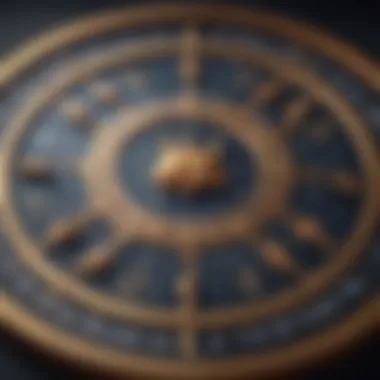 Astrological Chart Mapping Out Zodiac Predictions